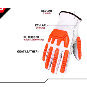 Titan Guard Pro Glove